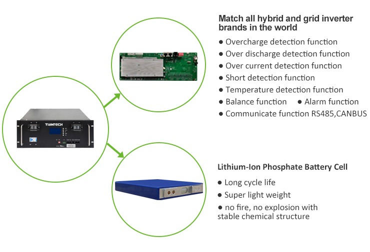 High temperature resistance LiFePO4 battery